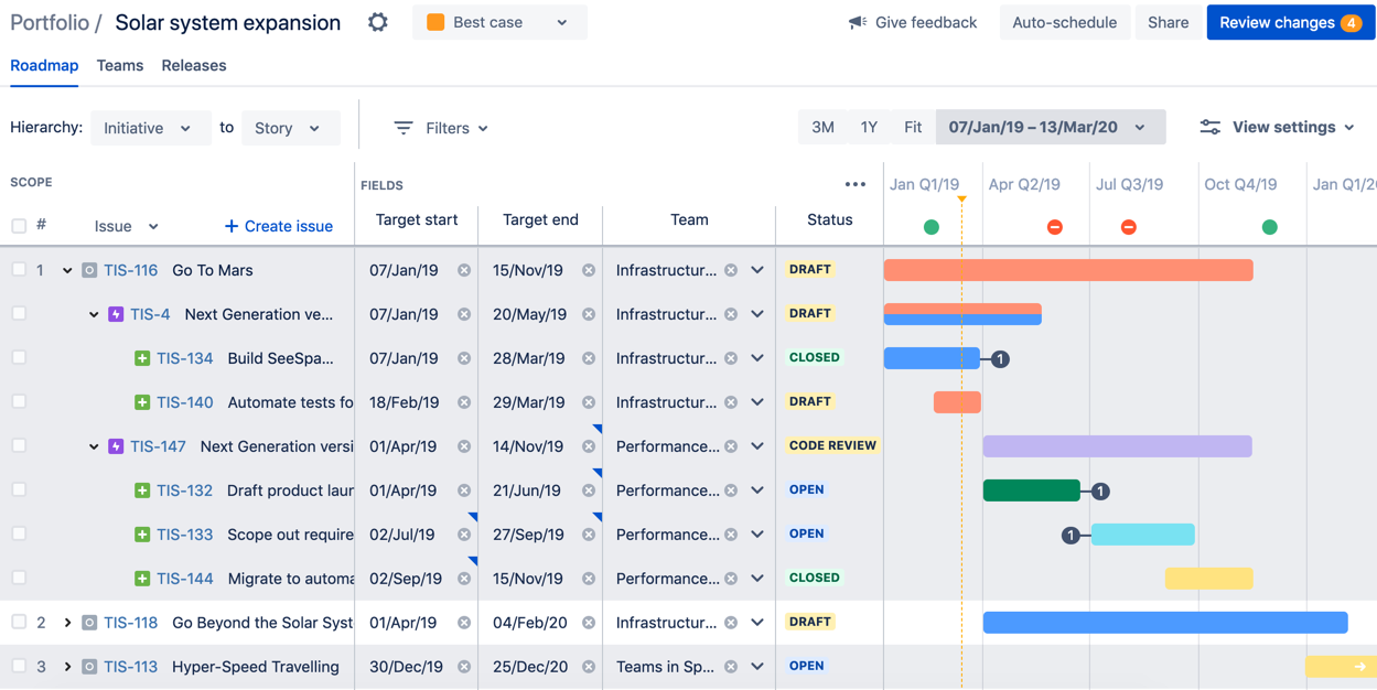 Portfolio for Jira