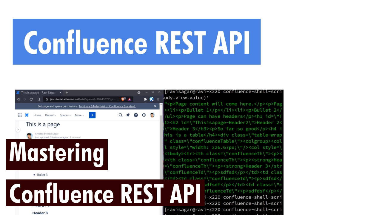 Mastering Confluence REST API