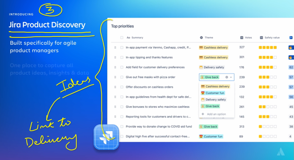 Jira Product Discovery