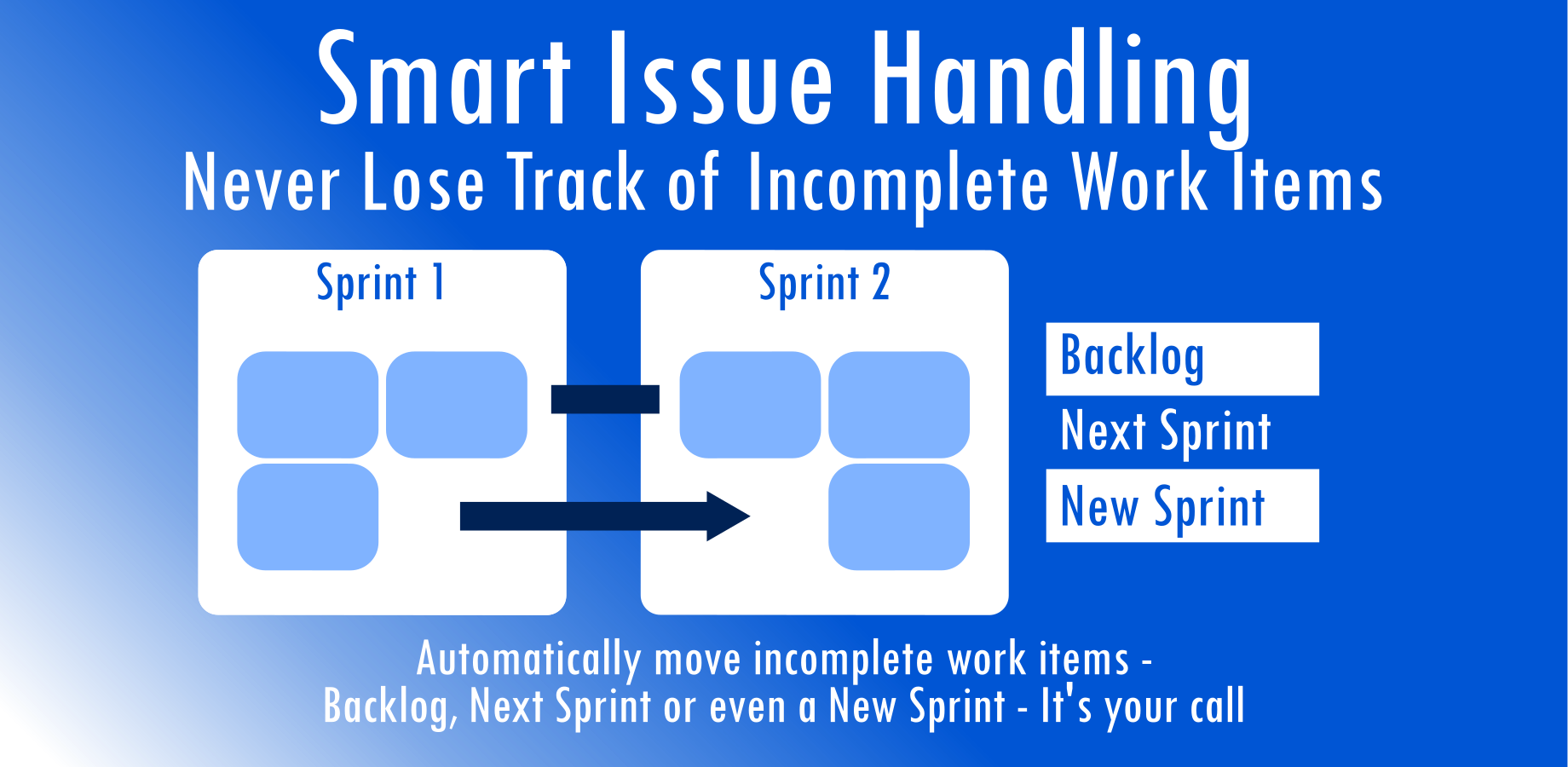 Automatically Start/Stop Sprints