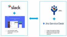 Live chat with Jira